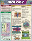 Barcharts / Biology