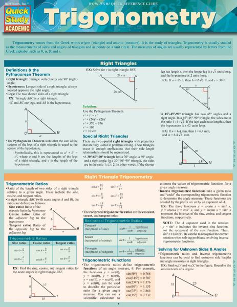 Barcharts / Trigonometry